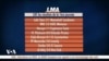 LMA TV Sports du 14 janvier 2019