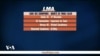 La page des sports du 5 avril avec Yacouba Ouedraogo