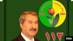 Dr.Faeq Golpy