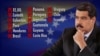 ¿Quién apoya a Nicolás Maduro?